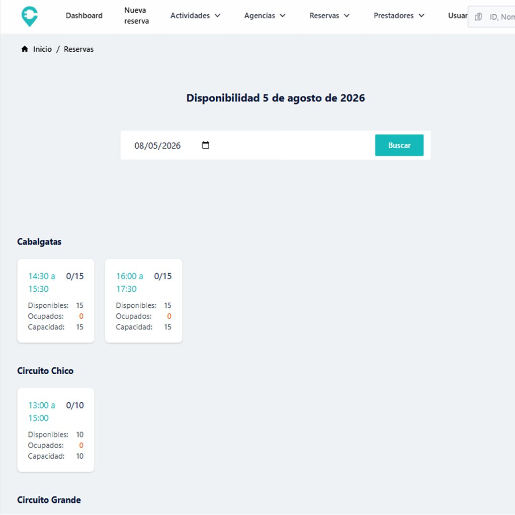 Calendario de Disponibilidad
